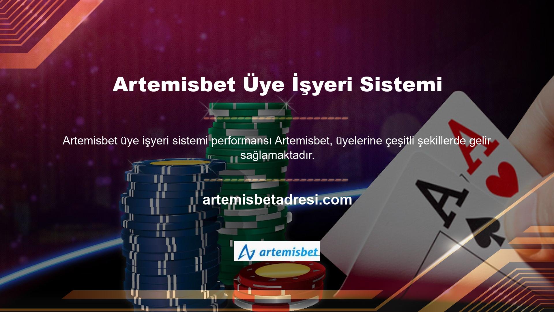 Ayrıca şirket, üyelerine özel bir reklam bütçesi ayırmak yerine reklam vermeleri konusunda Artemisbet üye işyeri sistemi teşvik etmektedir